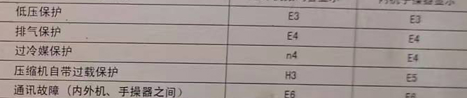 横峰空调电话在哪里找